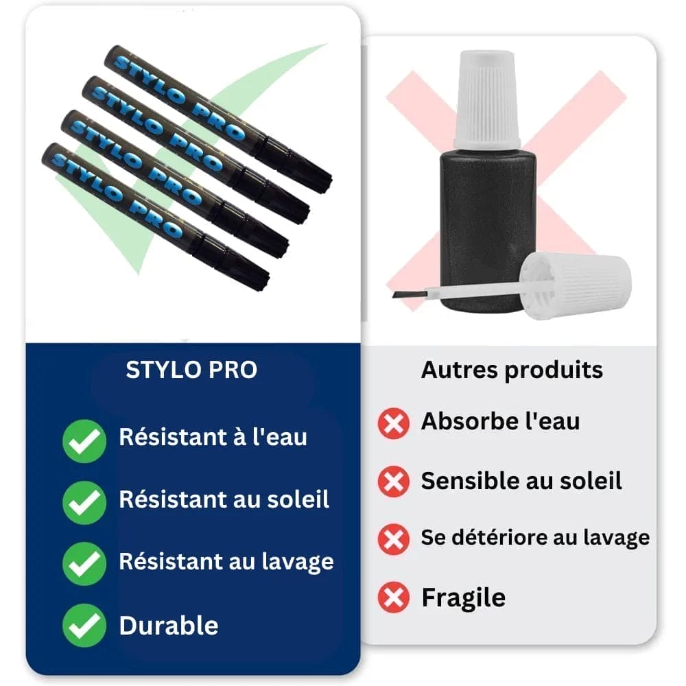 Stylopro™ – Stylo Anti-Rayures Recyclable.